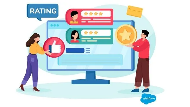 Các bước thực hiện Social Media Marketing