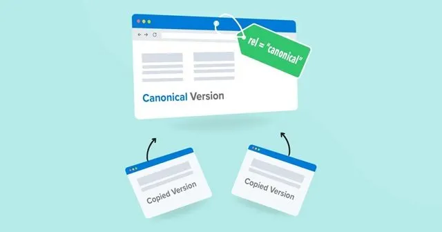 Canonical tag được dùng để search engine xác định được URL gốc khi có trùng lặp nội dung