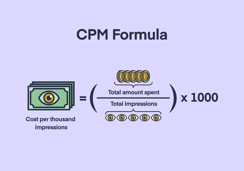 Cost per mille là một mô hình định giá trong quảng cáo có lập trình, trong đó bạn phải trả một số tiền nhất định cho 1.000 lần hiển thị Cost per mille là một mô hình định giá trong quảng cáo có lập trình, trong đó bạn phải trả một số tiền nhất định cho 1.000 lần hiển thị