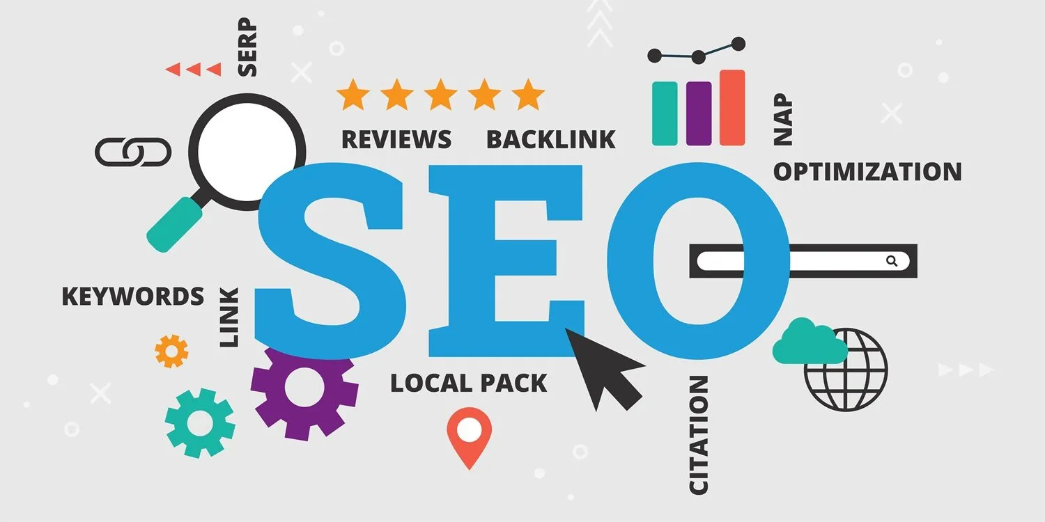 Đánh giá được tình trạng hiện tại của website để có hướng đi rõ ràng