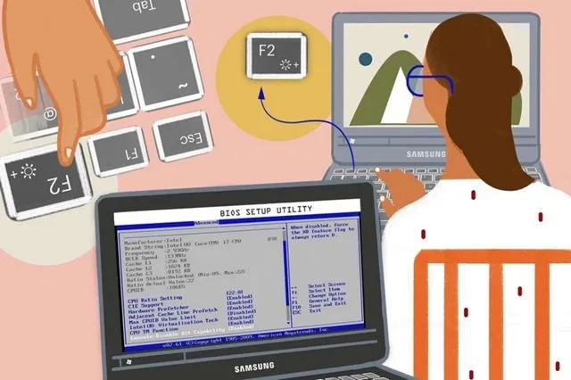 Khởi động BIOS Khởi động BIOS