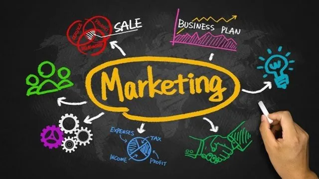 Mỗi chiến dịch marketing đều cần được lập kế hoạch cụ thể