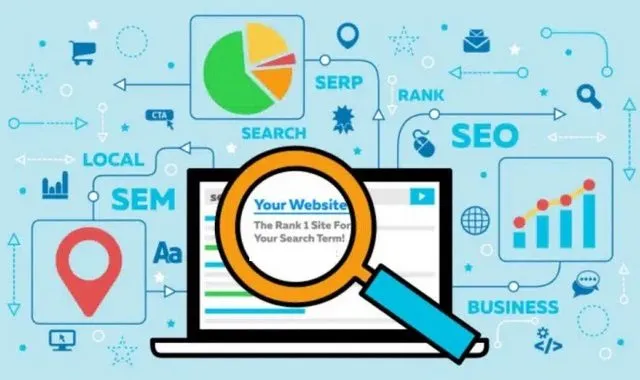 Local SEO là một phần trong chiến lược SEO tổng thể Local SEO là một phần trong chiến lược SEO tổng thể