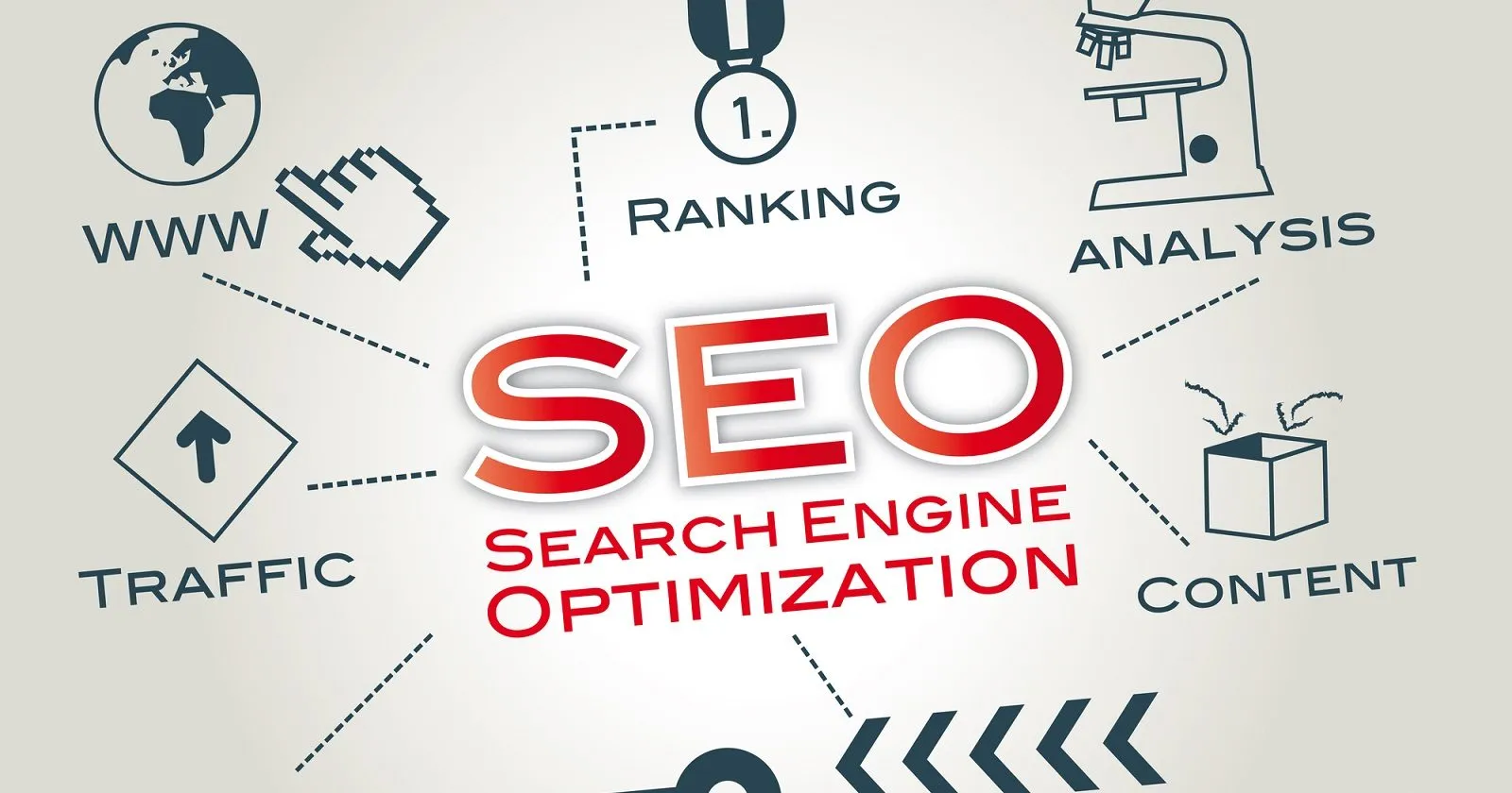 SEO tổng thể giúp giảm tỷ lệ thoát trang, xây dựng lòng tin và sự gắn kết lâu dài của khách hàng với thương hiệu