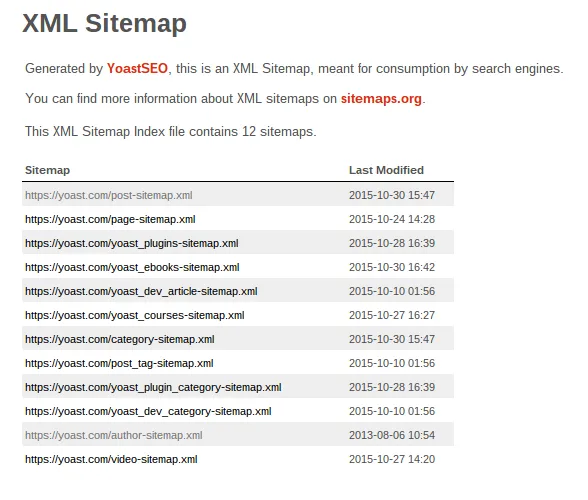 Sitemap được tạo thành công sẽ có dạng như trên Sitemap được tạo thành công sẽ có dạng như trên