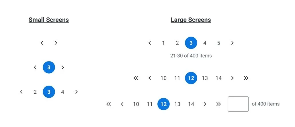 Sơ đồ website được tổ chức khoa học các khu vực nội dung được phân trang rõ ràng Sơ đồ website được tổ chức khoa học các khu vực nội dung được phân trang rõ ràng