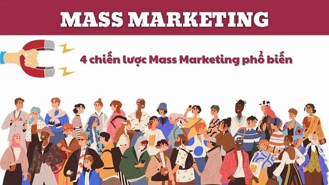 Các chiến lược sử dụng trong Mass Marketing là gì? Các chiến lược sử dụng trong Mass Marketing là gì?