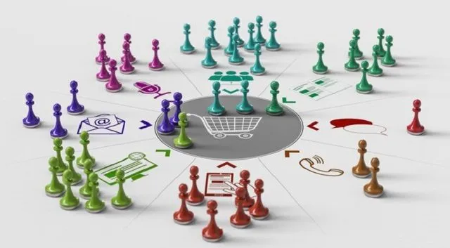 Cần xác định kỹ lưỡng để định vị sản phẩm đúng Cần xác định kỹ lưỡng để định vị sản phẩm đúng