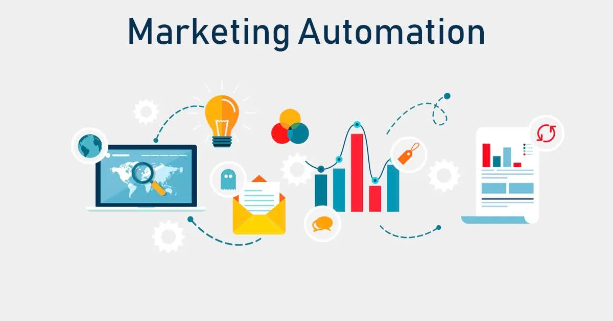 Marketing Automation là công cụ cần thiết khi triển khai D2C Marketing Automation là công cụ cần thiết khi triển khai D2C