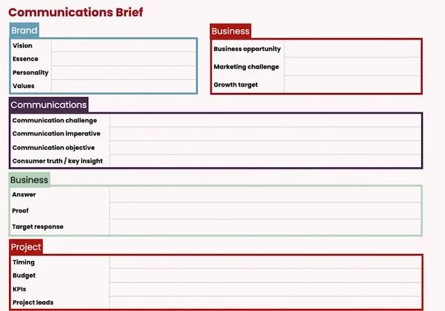 Mẫu Communication Brief Mẫu Communication Brief