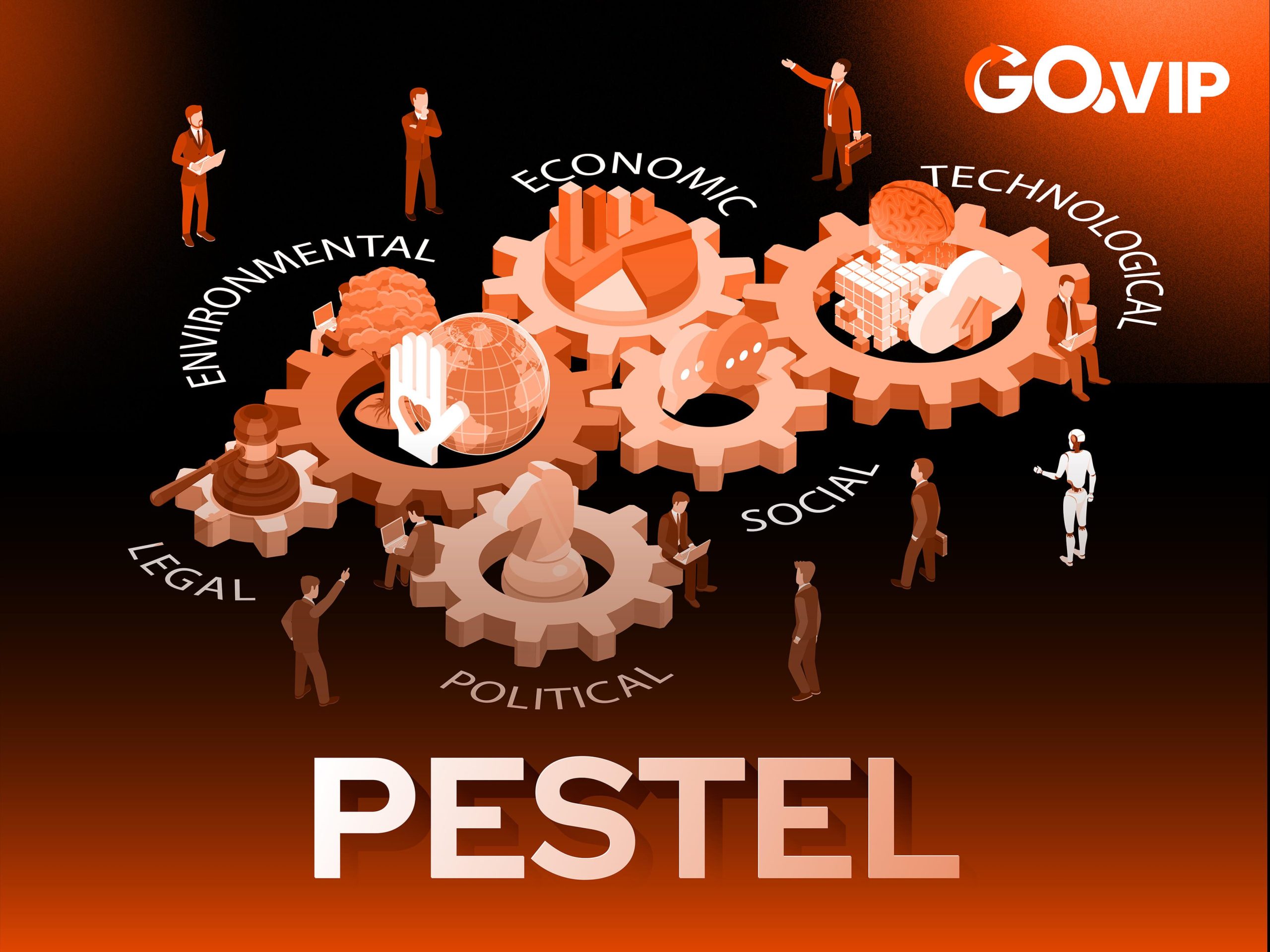 Govip.ai Mô Hình Pestel