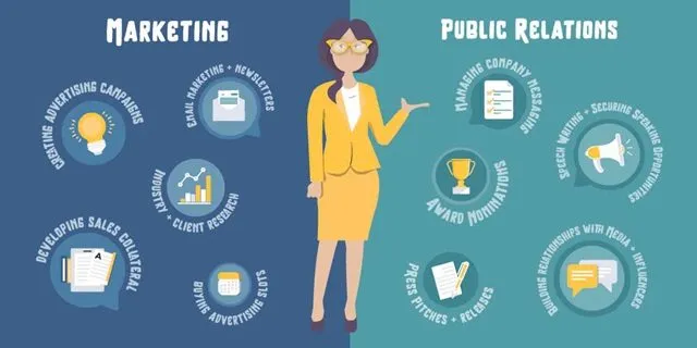 PR là gì và những vai trò quan trọng của nó trong Marketing PR là gì và những vai trò quan trọng của nó trong Marketing
