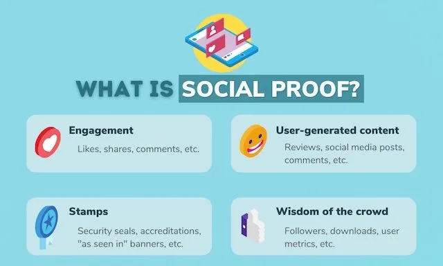 Social Proof - hiệu ứng lan truyền có hiệu quả tạo dựng niềm tin cho thương hiệu