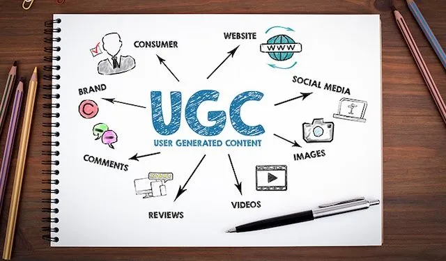 Giới thiệu UGC là gì?
