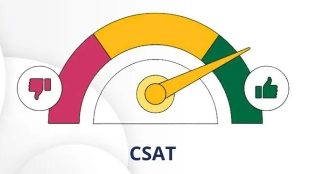Việc áp dụng chỉ số CSAT luôn tồn tại song song cả ưu điểm lẫn nhược điểm Việc áp dụng chỉ số CSAT luôn tồn tại song song cả ưu điểm lẫn nhược điểm